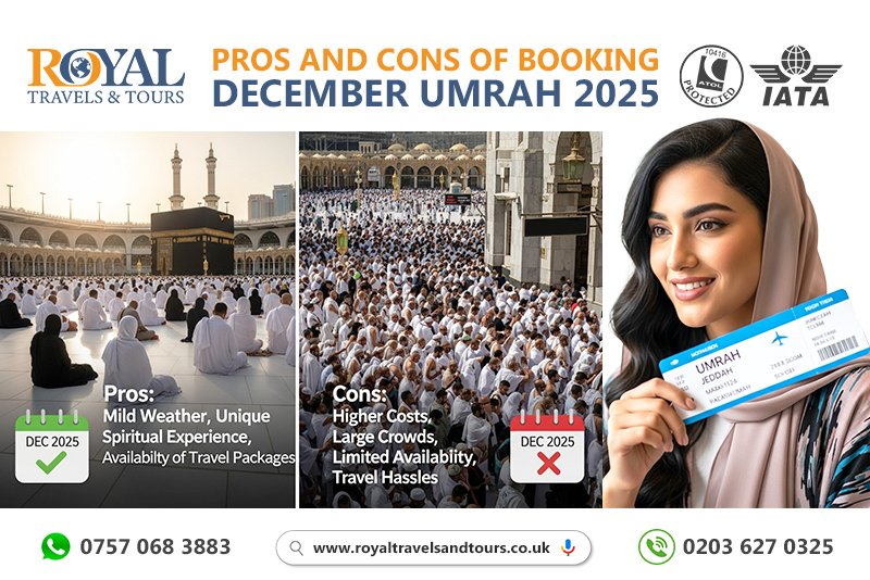 Reserving December Umrah